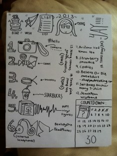 M1's birthday list with 15 items.