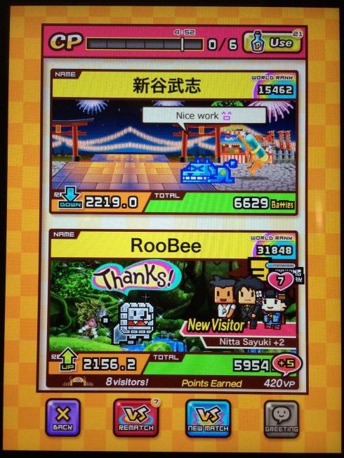 Spot the ranking 31,848!